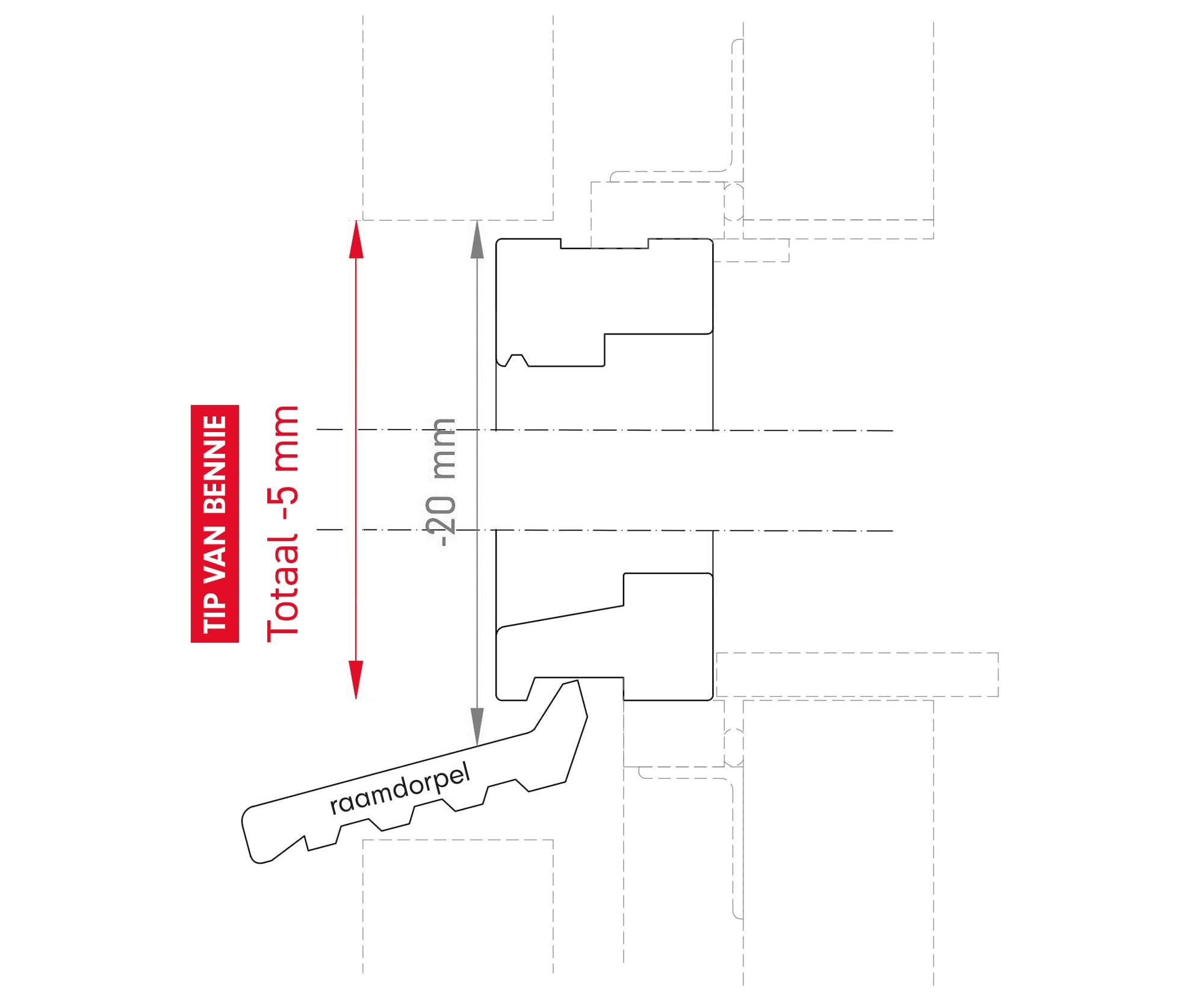 stappenplan-kozijn-vervangen-toelevering-online